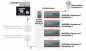 Preview: Warema climatronic MWG Innentemperatur / Luftfeuchte