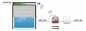 Preview: Selve commeo Transmit