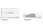 Preview: MyNice Infrarotmelder MNCPIR Preview: MyNice Infrarotmelder MNCPIR
