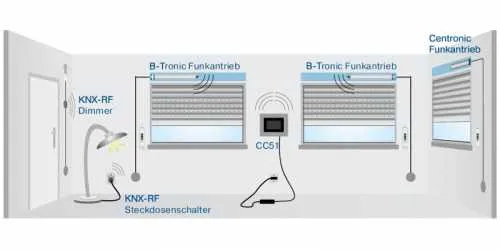 Becker B-Tronic CentralControl CC51 | Hauszentrale