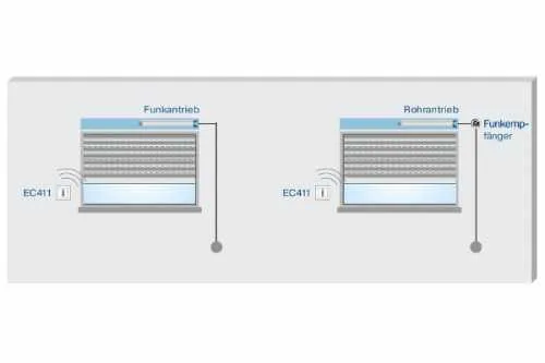 Becker EasyControl EC411