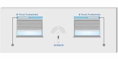 Becker B-Tronic EasyControl EC5401B