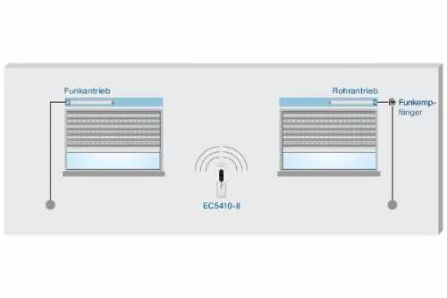Becker EasyControl EC5410-II