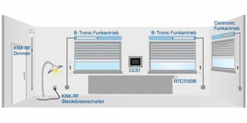 Becker B-Tronic RTC3100B Heizkörperstellantrieb