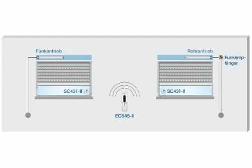 Becker SensorControl SC431-II