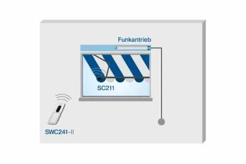 Becker SunWindControl SWC241-II