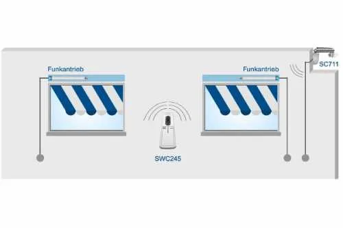 Becker SunWindControl SWC245-II