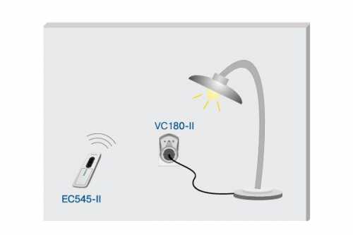 Becker VarioControl VC180-II
