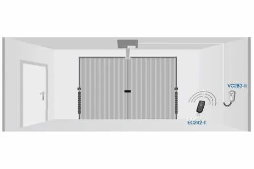 Becker VarioControl VC280-II