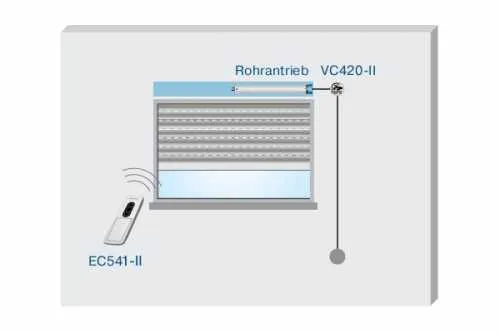 Becker VarioControl VC410-II