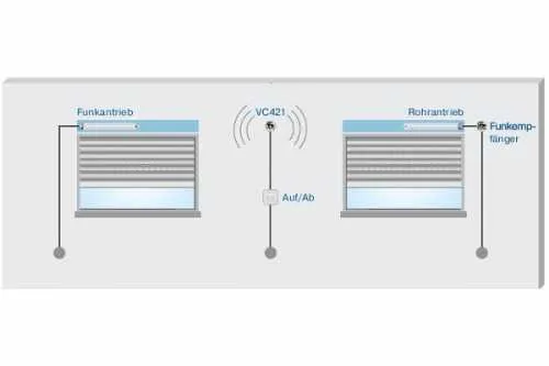 Becker VarioControl VC421