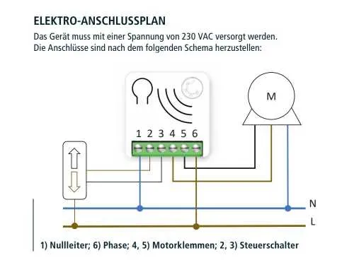 Cherubini META Wired Motor Controller 7