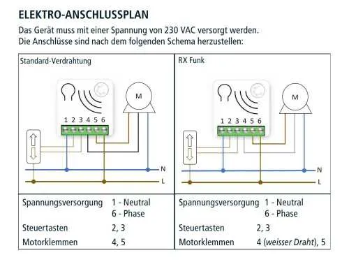 Cherubini META RX Motor Controller 7