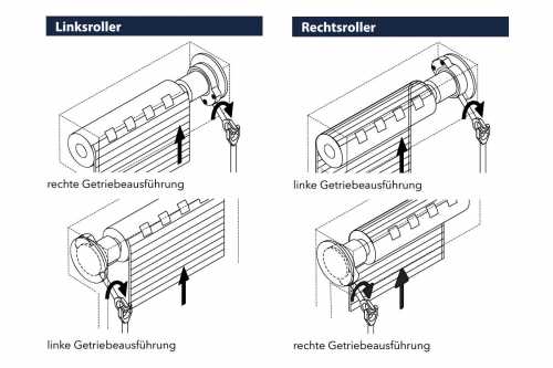 Geiger Rollladen Kegelradgetriebe 2:1