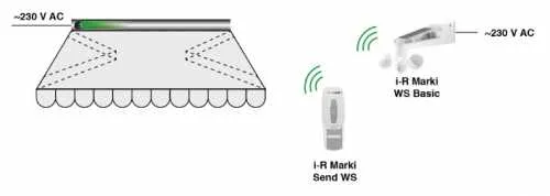 Selve i-R Marki Send WS