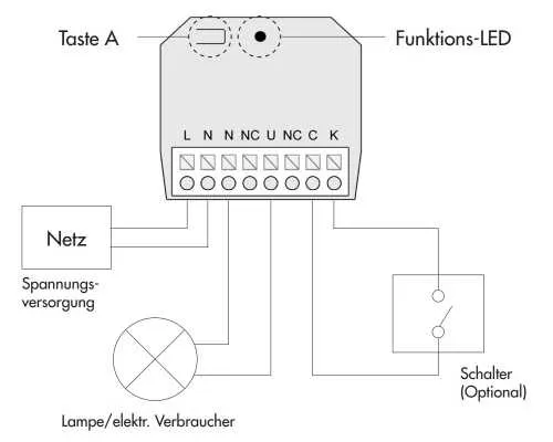Kaiser Nienhaus Mercato Sotto - Lumo Funkempfänger / 433 MHz