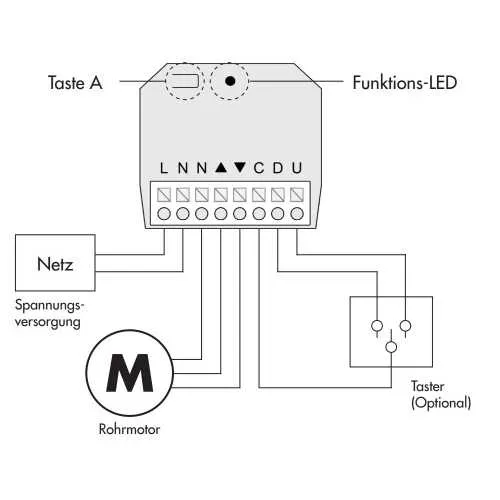 Kaiser Nienhaus Mercato Sotto - Motor Funkempfänger / 433 MHz