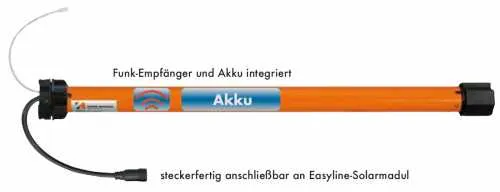 Kaiser Nienhaus Junior Easyline Mini Solar-Kit | 6 Nm