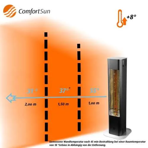 Knoch Infrarot-Tower 2000 W / Low Glare