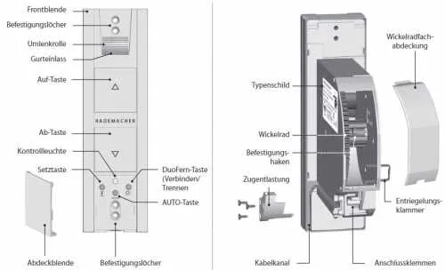 Rademacher RolloTron Basis DuoFern 1200-UW