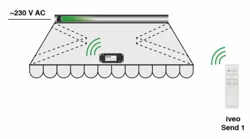 Selve i-R Wind Sensor