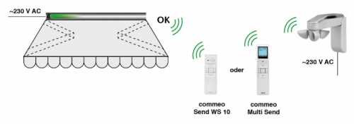 Selve commeo Sensor WS