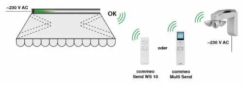 Selve commeo Sensor WS