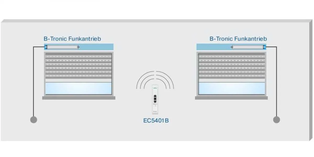 Becker B-Tronic EasyControl EC5401B