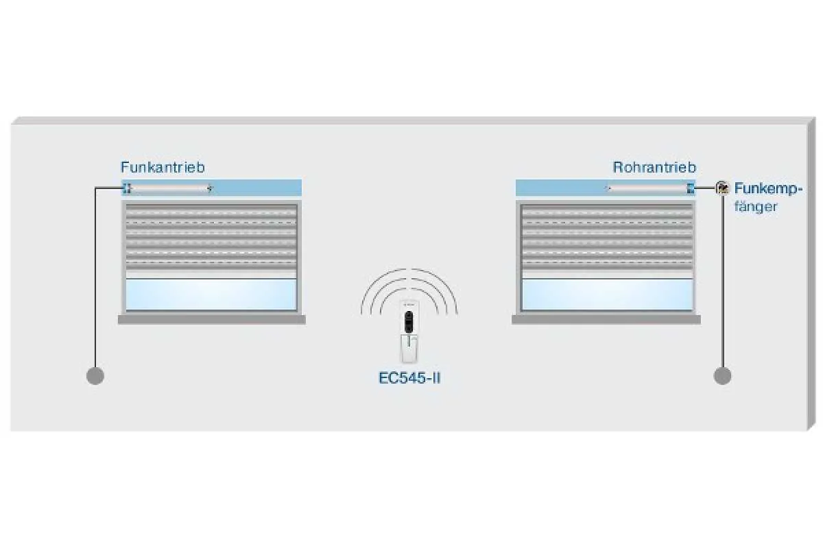 Becker EasyControl EC545-II