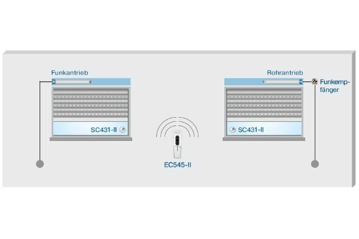 Becker SensorControl SC431-II