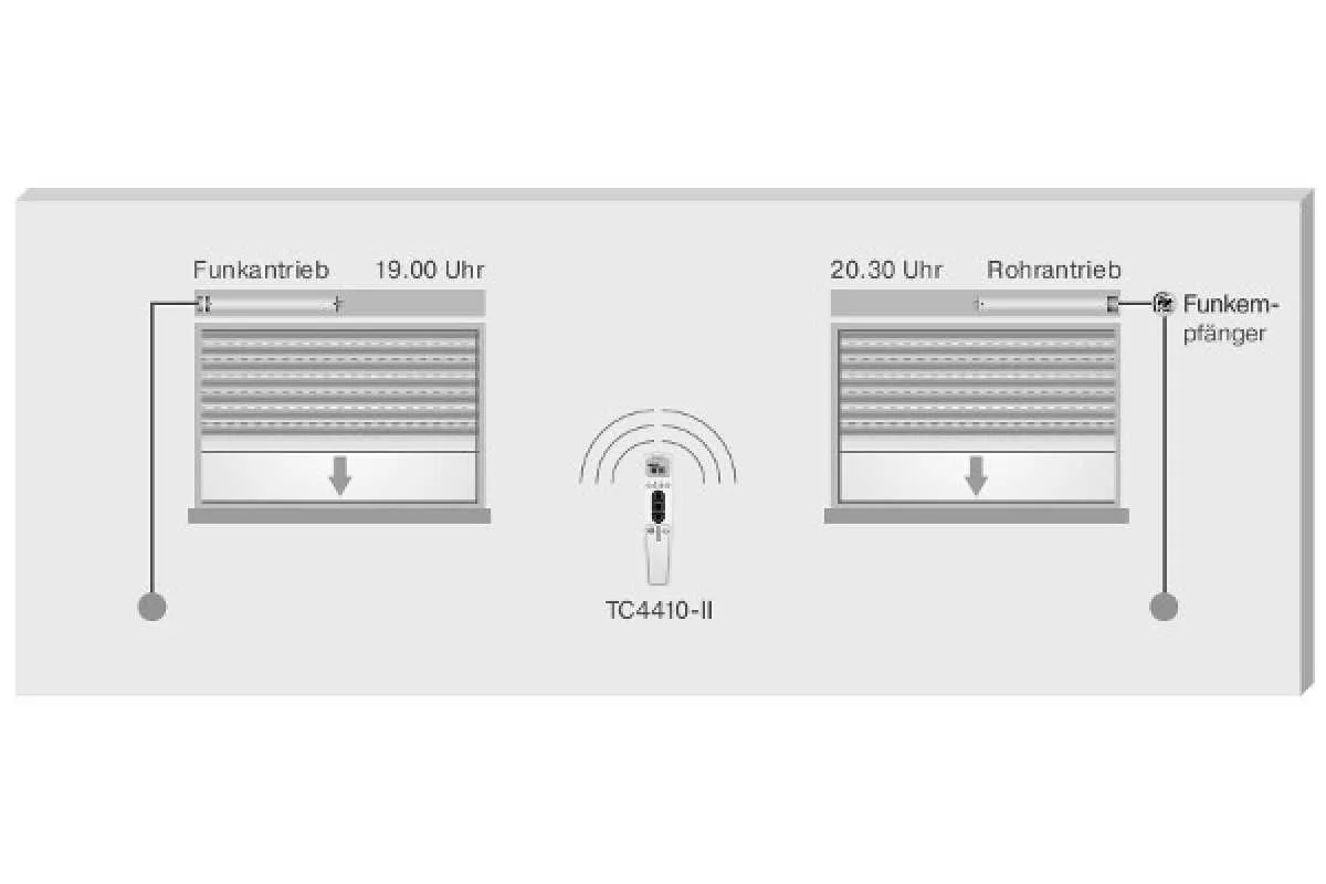 Becker TimeControl TC4410-II Becker TimeControl TC4410-II
