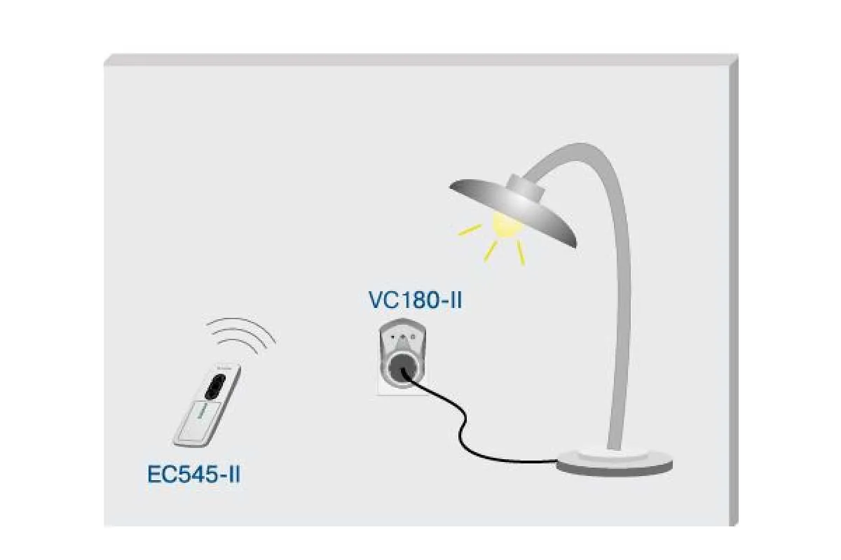Becker VarioControl VC180-II