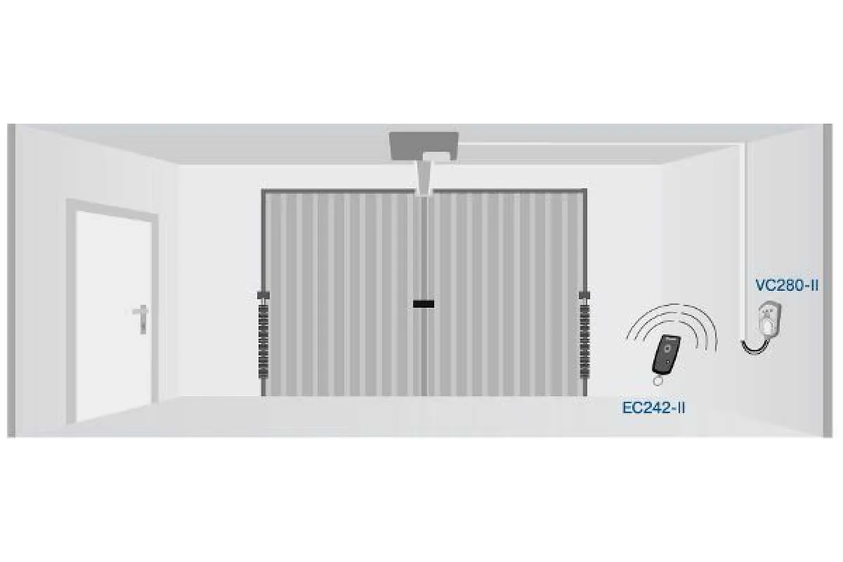 Becker VarioControl VC280-II