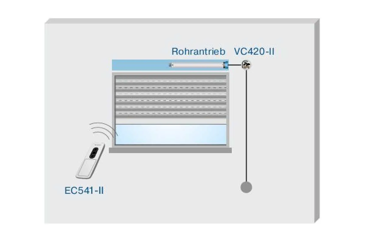 Becker VarioControl VC410-II