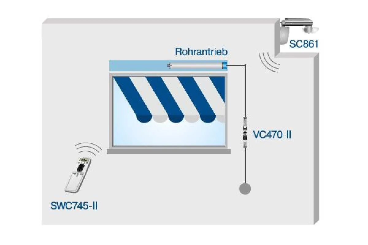Becker VarioControl VC470-II Becker VarioControl VC470-II