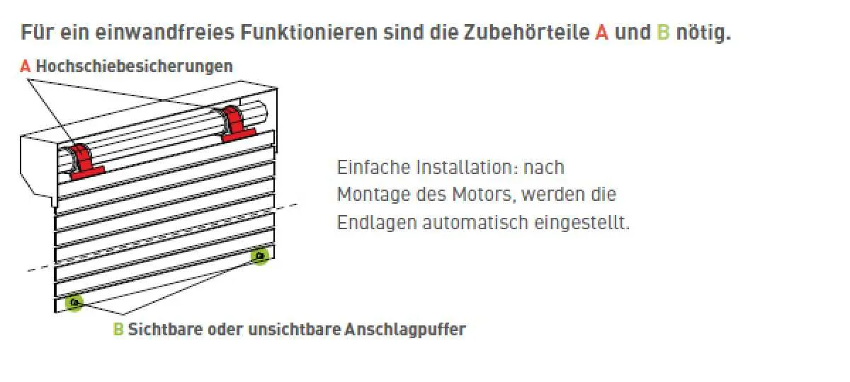 Cherubini | Plug & Play 35 elektronischer Rollladenmotor Cherubini | Plug & Play 35 elektronischer Rollladenmotor