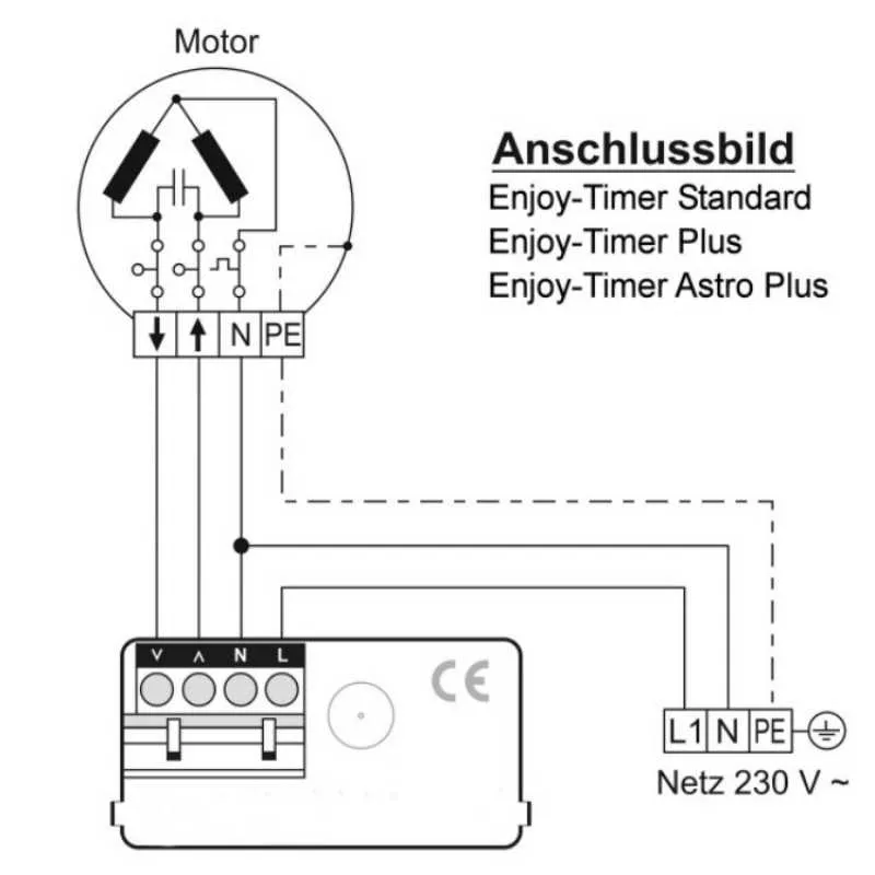 Enjoy Timer Plus | enjoy motors Enjoy Timer Plus | enjoy motors