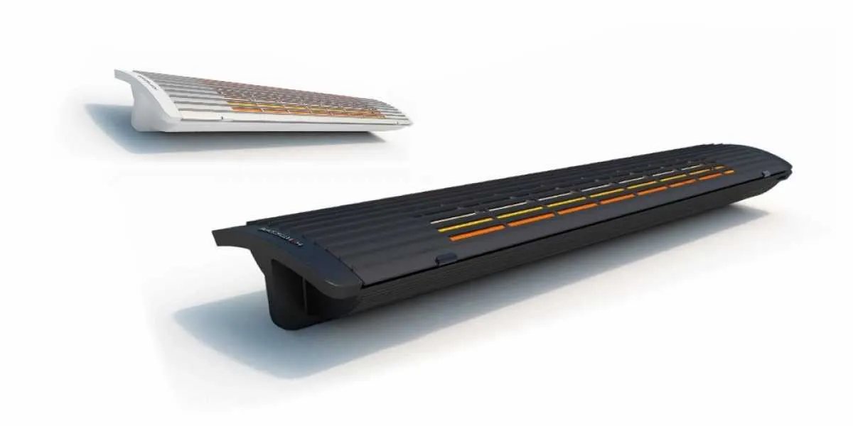 HEATSCOPE NEXT | 3000 Watt HEATSCOPE NEXT | 3000 Watt