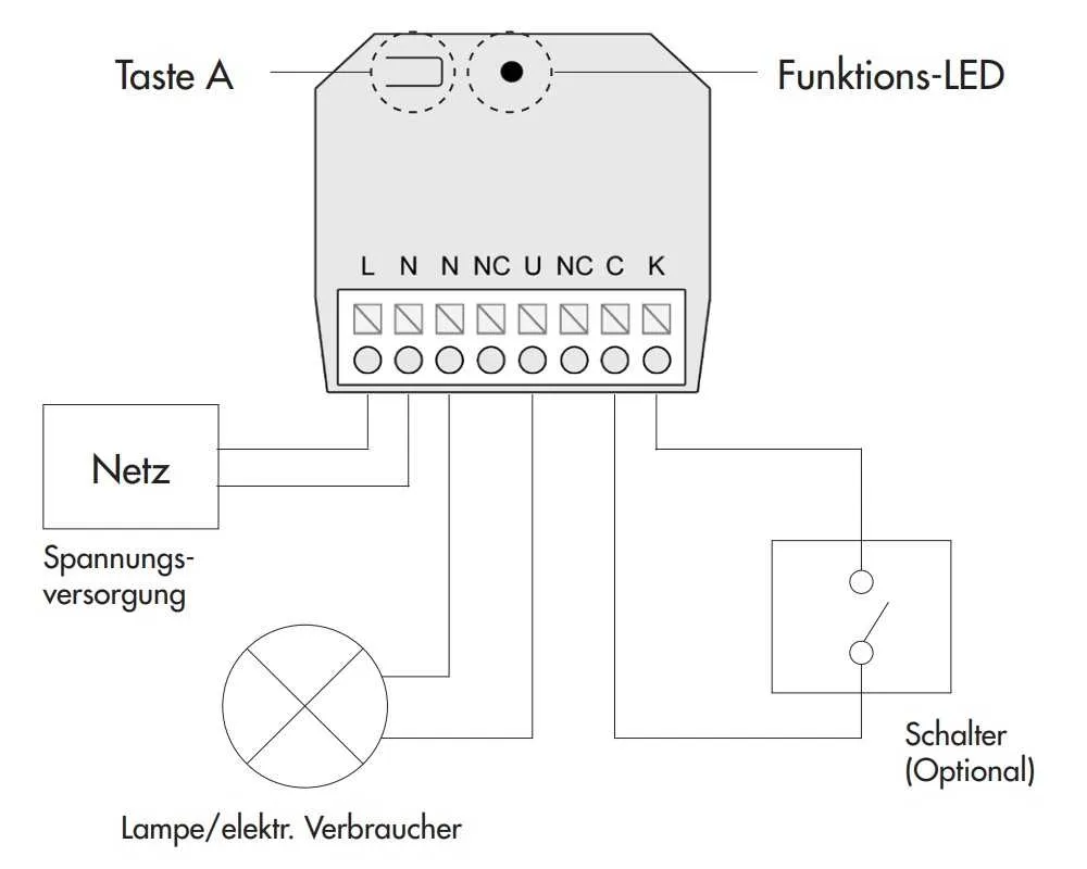 Kaiser Nienhaus Mercato Sotto - Lumo Funkempfänger / 433 MHz Kaiser Nienhaus Mercato Sotto - Lumo Funkempfänger / 433 MHz