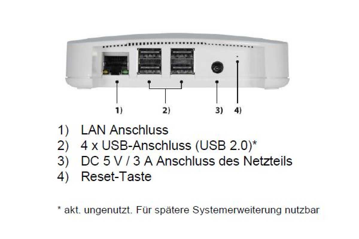 Rademacher HomePilot - Smart Home Zentrale 9496-3 Rademacher HomePilot - Smart Home Zentrale 9496-3