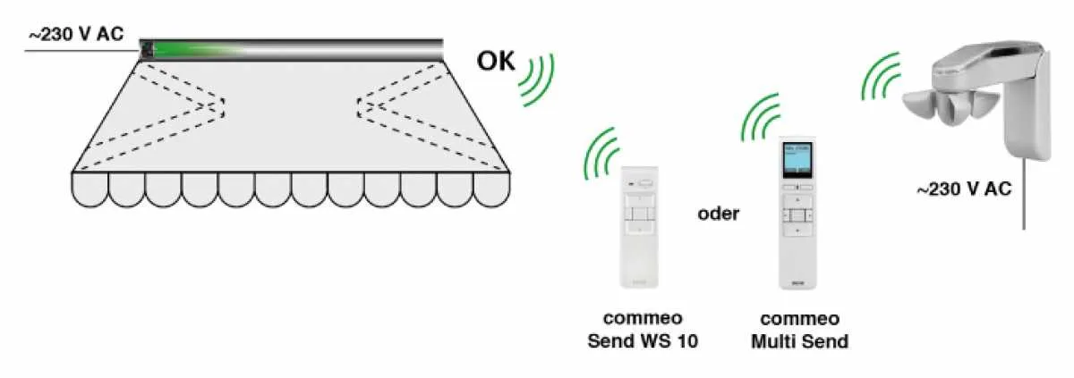 Selve commeo Sensor WS Selve commeo Sensor WS