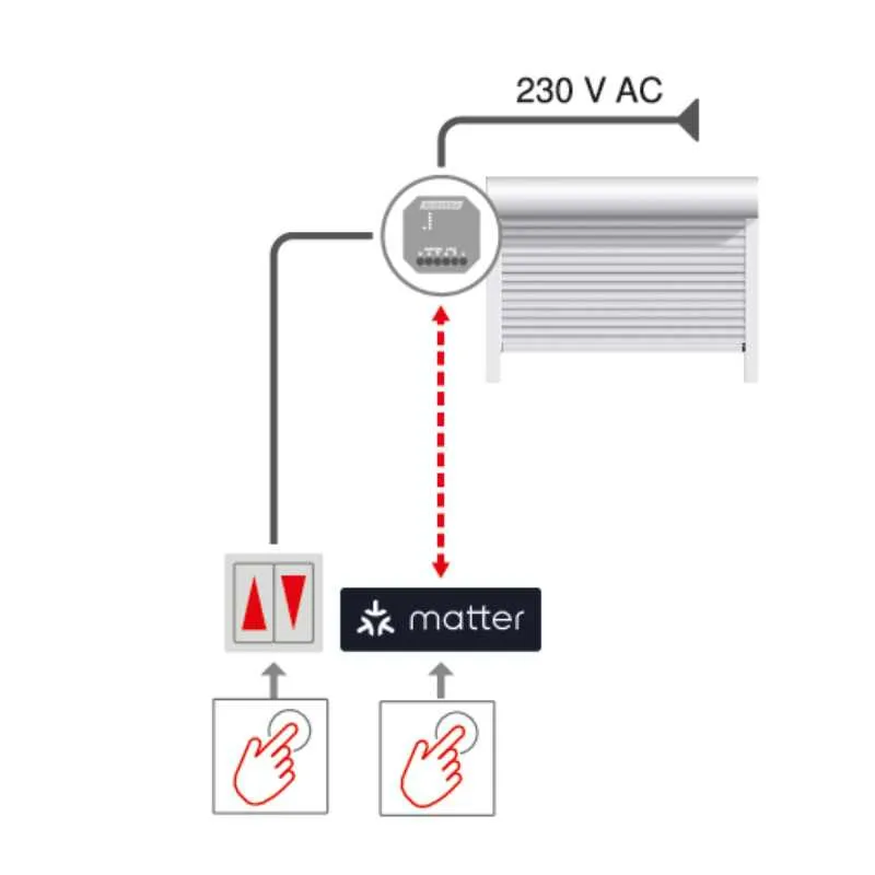 Warema Xeenos Go Aktor Switch 2K UP