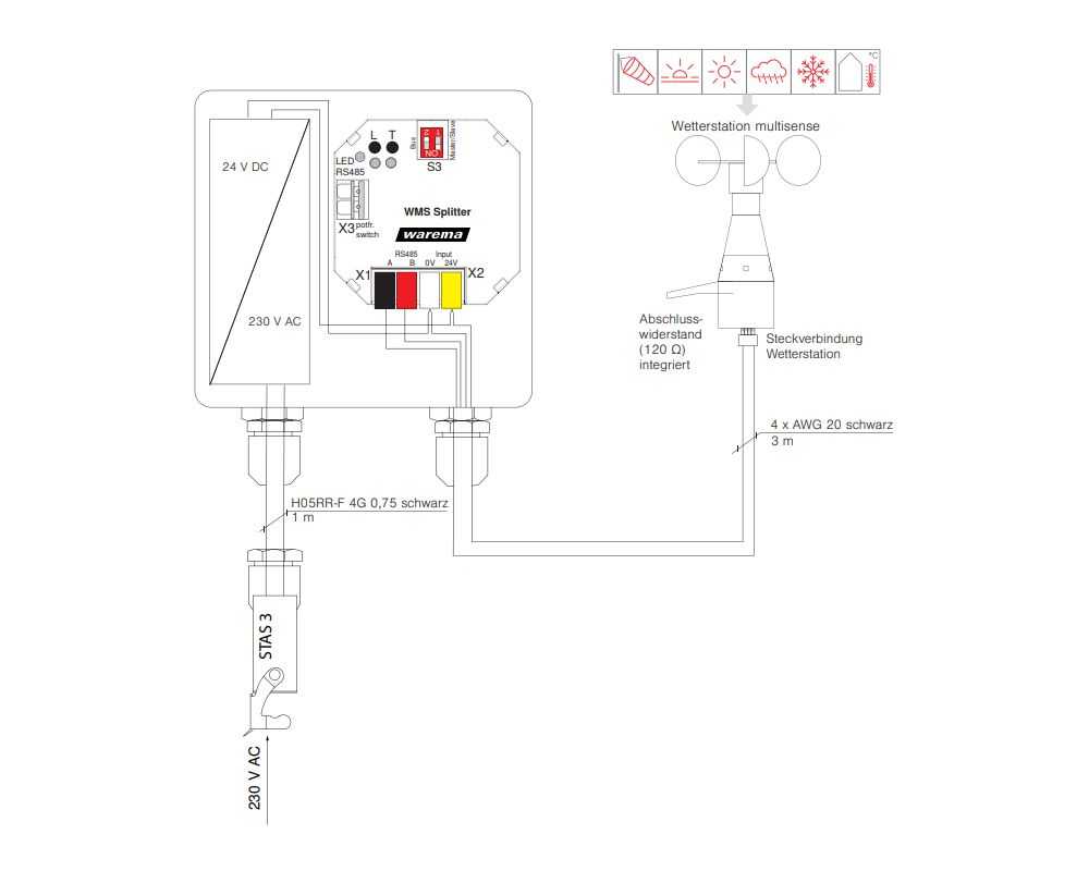 Warema WMS Sensor Splitter AP | 2046744 Warema WMS Sensor Splitter AP | 2046744